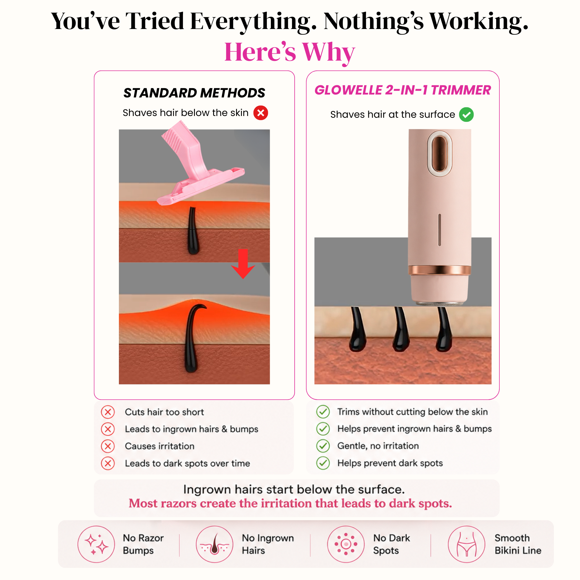 The Glowelle 2-in-1 Trimmer
